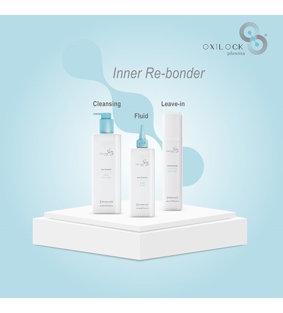 INNER RE-BONDER – ZESTAW MAXI